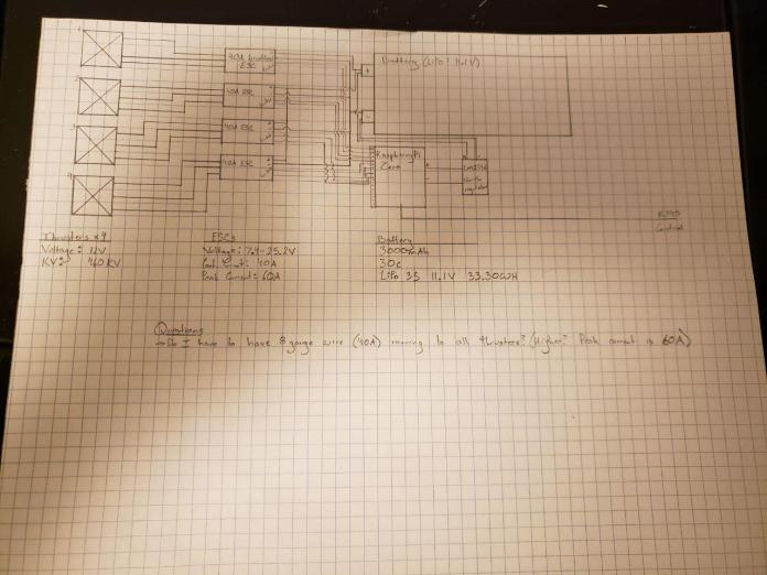 Draft wiring diagram